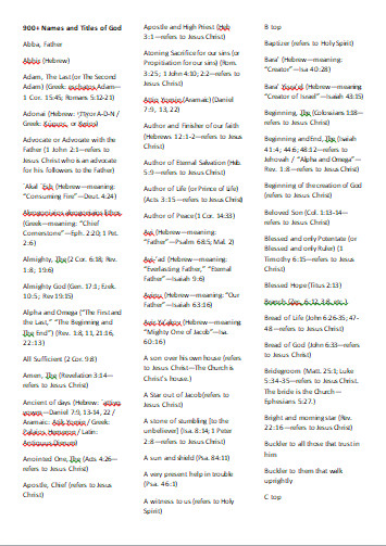 900 descriptions God